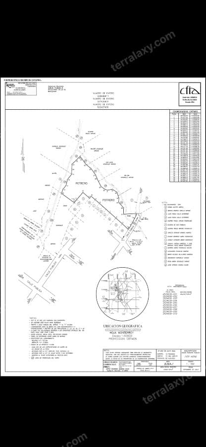 Lote